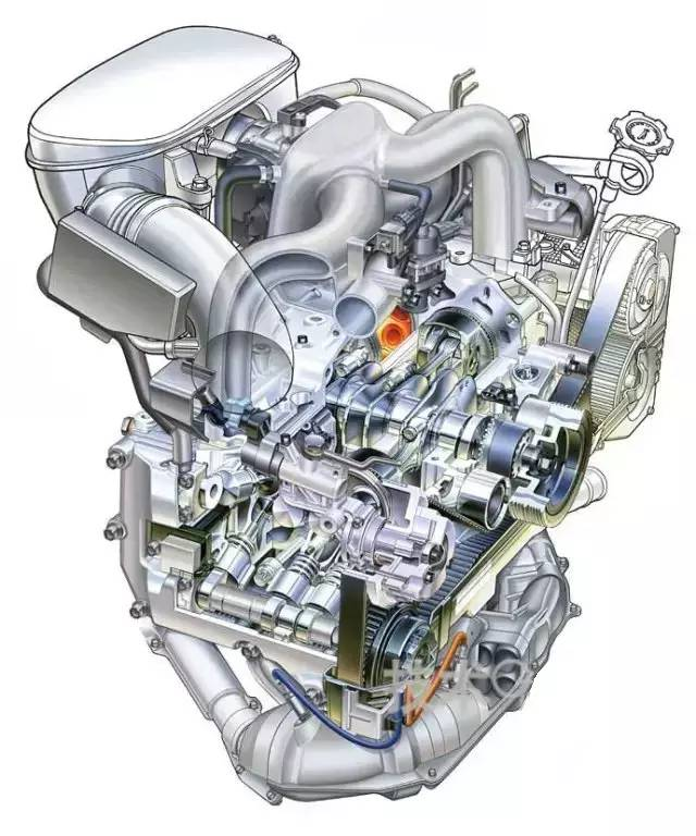 53 Global Automobile Engine Technologies: Detailed explanation of the world's top technologies, a must-read for car fans! 53 Global Automobile Engine Technologies: Detailed explanation of the world's top technologies, a must-read for car fans!